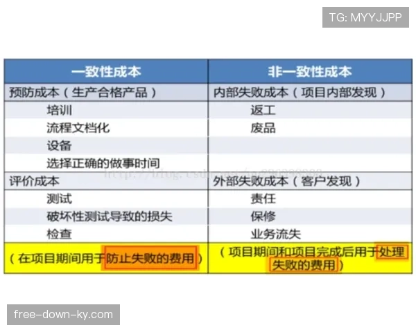 合法冲撞判罚原则与常见误区解析
