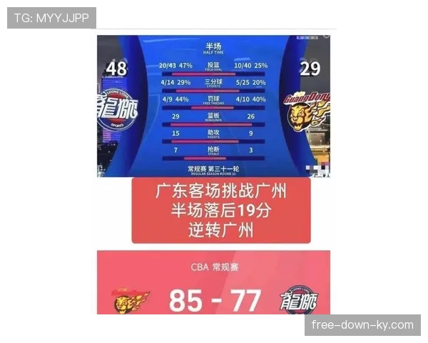 广州队在主场表现坚韧,近期比赛阵容调整,提升进攻威胁 广州队在主场表现坚韧,近期比赛阵容调整,提升进攻威胁