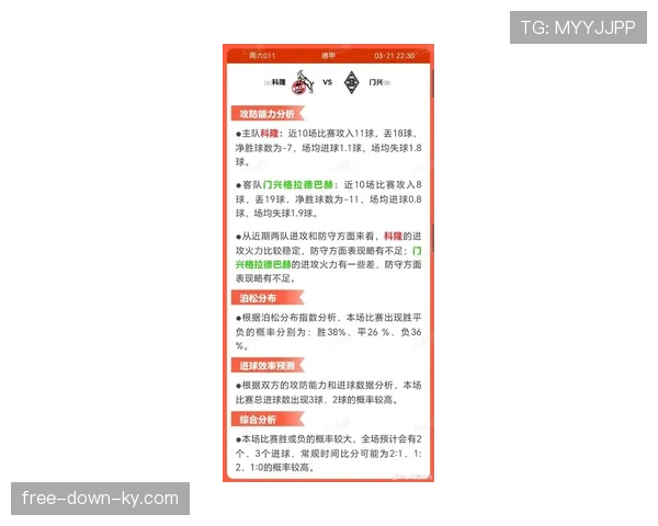 科隆近期状态持续低迷，连场比赛锋线哑火，德甲排名滑落面临保级压力