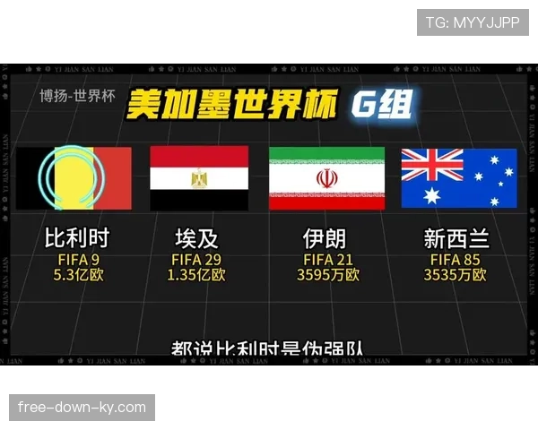 世界杯G组晋级黑马排行榜